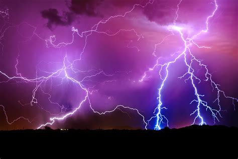 Lightning & Thunderstorms .